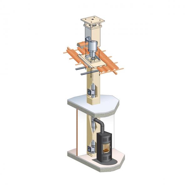 Leichtbauschornstein Poujoulat Unilight DN 130 mm Länge 5 m