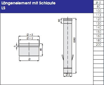 Längenelement mit Ablassschlaufe