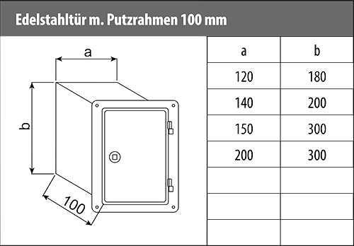 Edelstahltür m. Putzrahmen