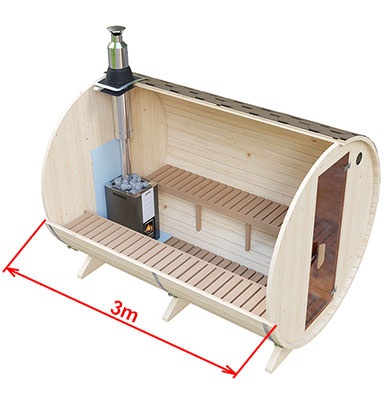 Gartensauna S3 Abmessungen