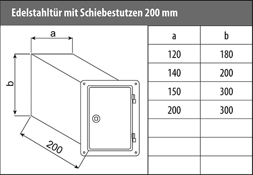 Edelstahltür m. Schiebestutzen