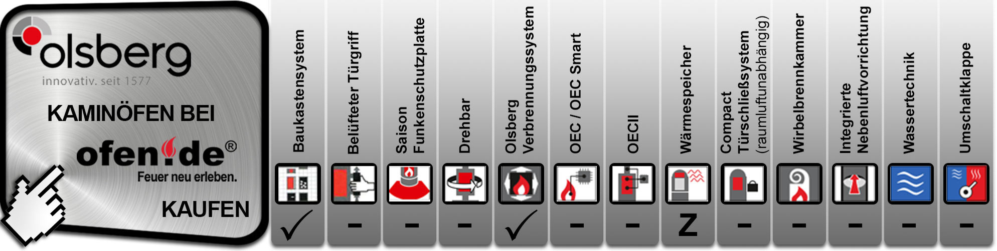 Übersicht technische Ausstattung Kaminofen Olsberg Osorno S