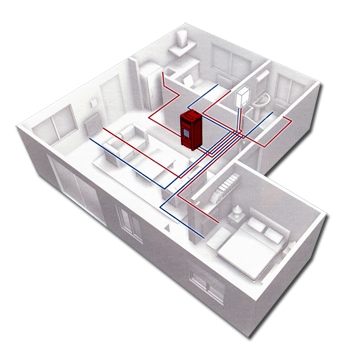 MCZ-Pelletofen-Hydro-Diagramm-Zeichnung