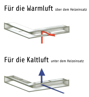 cb-tec_eckluftleiste_warmluft_kaltluft_560.jpg